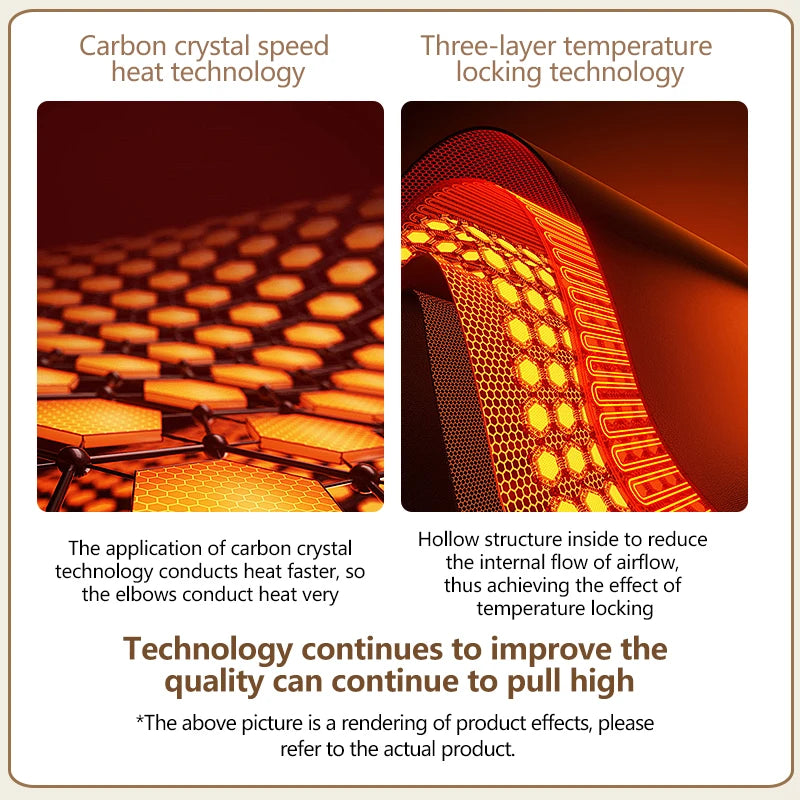 Heated Eye Relief Mask