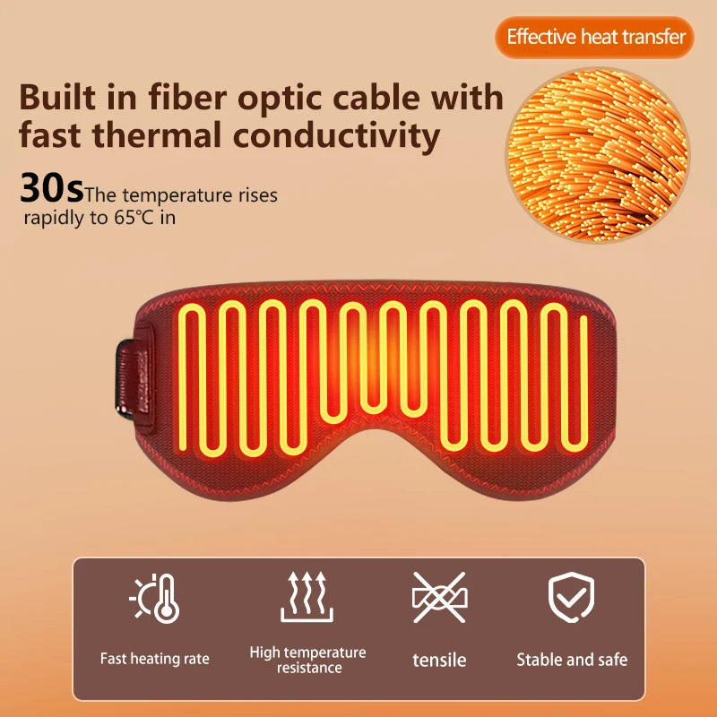 Heated Eye Relief Mask