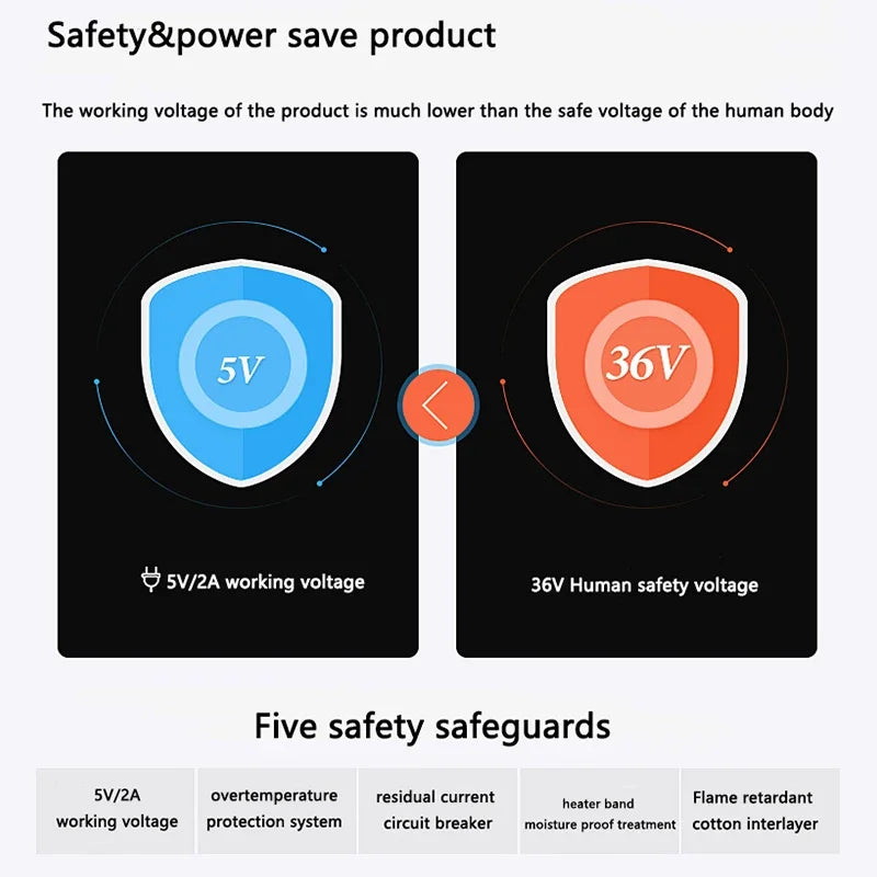 Heated Eye Relief Mask