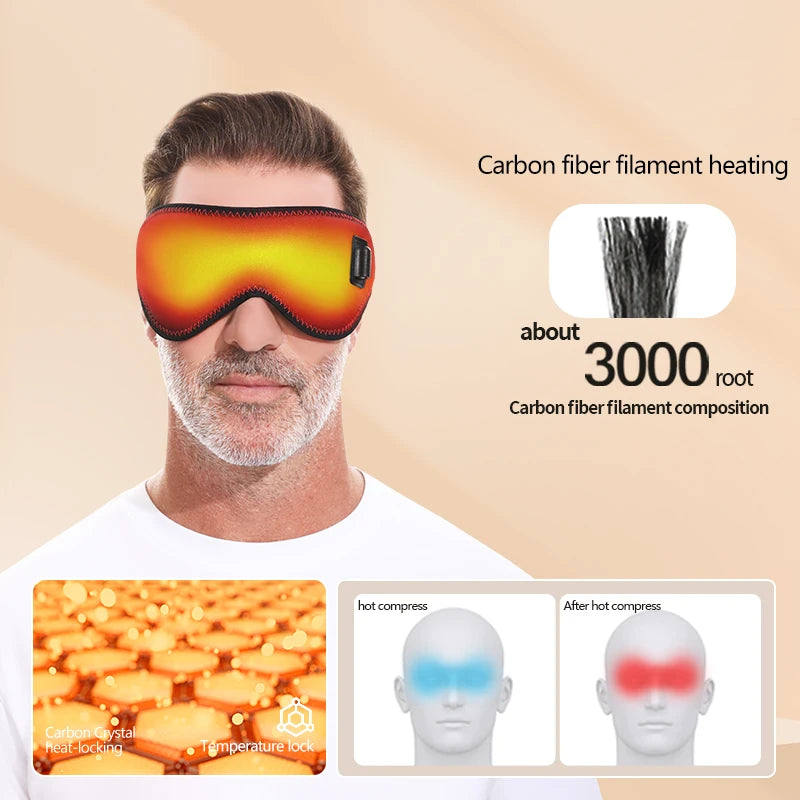 Heated Eye Relief Mask